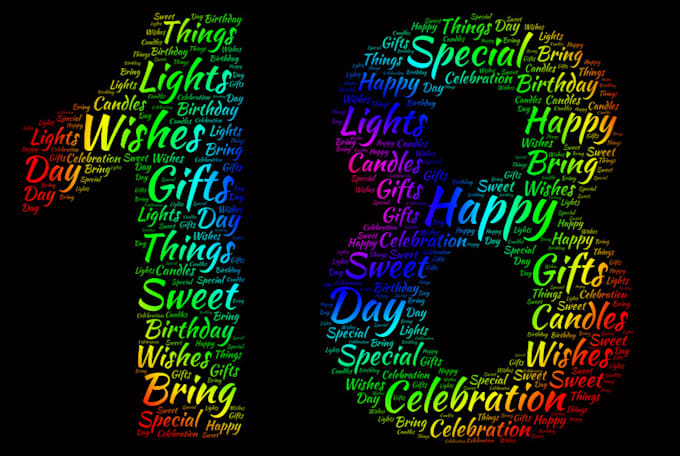 create a custom word cloud in any shape