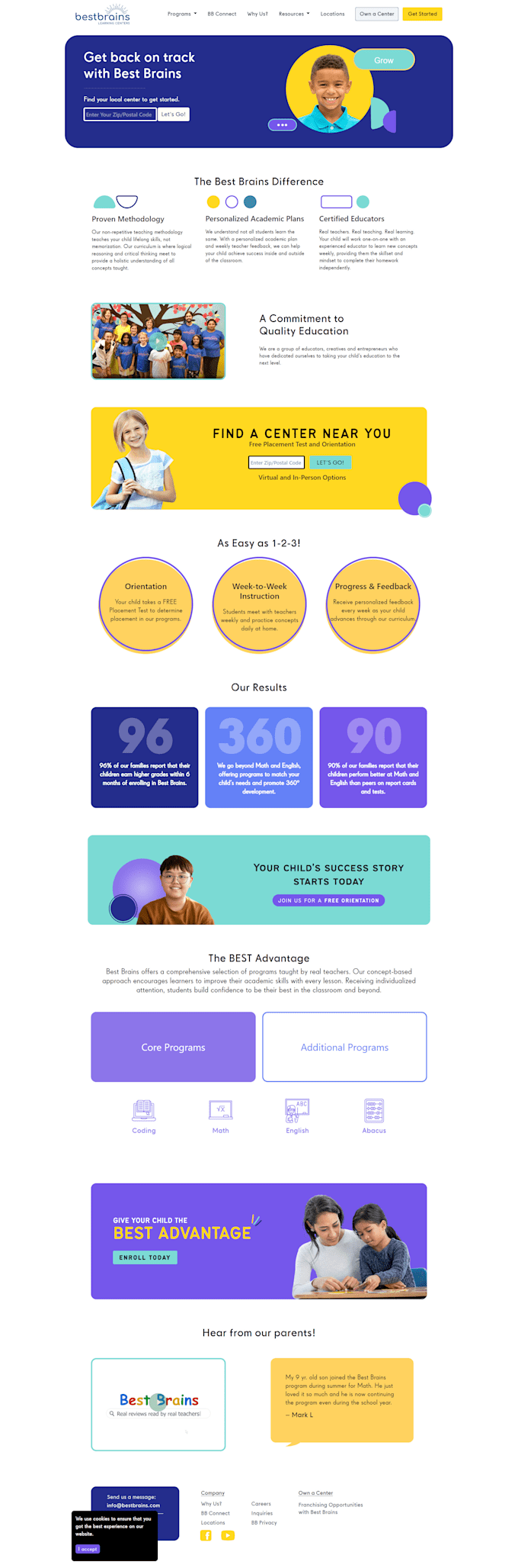 develop wordpress website design, business website