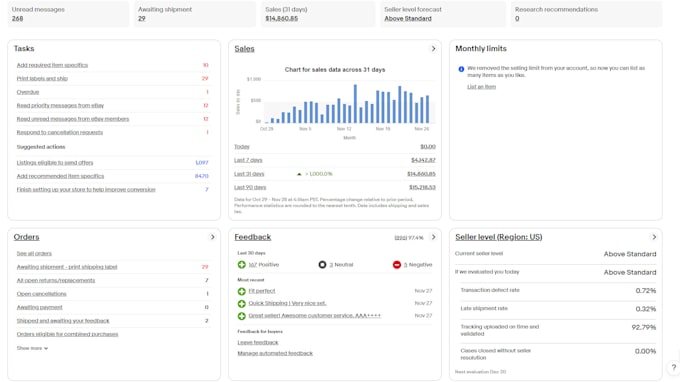 do amazon to ebay dropshipping listings