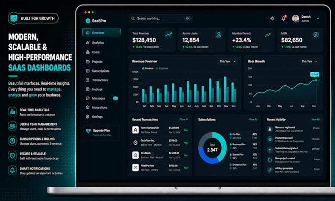 build scalable saas web applications and startup mvps