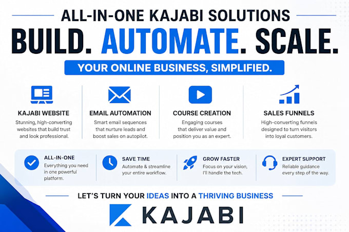 build and design high converting kajabi websites and landing pages