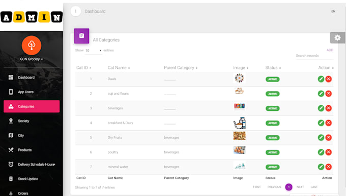 Create an ecommerce store website, food delivery app with admin panel ...