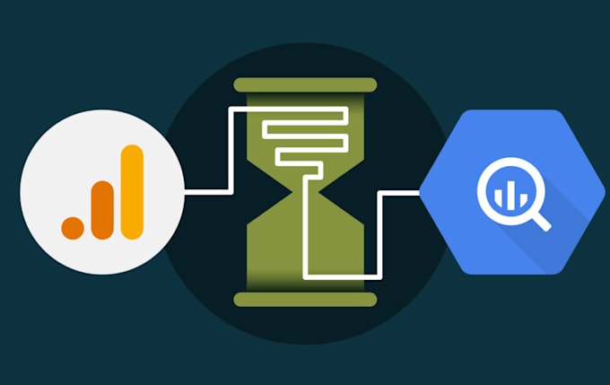 backup google analytics3 data to bigquery, sheets or database
