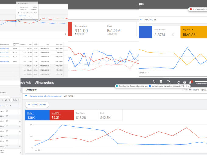 generate hungry leads for your restaurant via google ads facebook ads or gbp