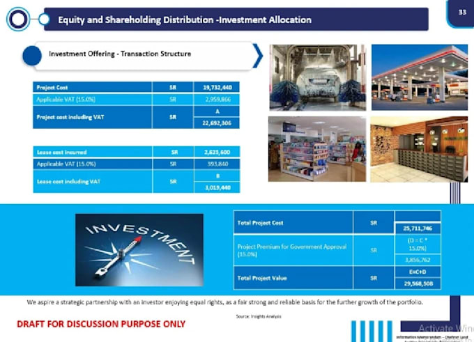 business plan, investor pitch deck and  presentation for lenders and investors