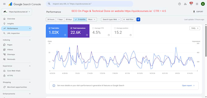 do wordpress on page SEO and technical optimization for google , aeo, ai search