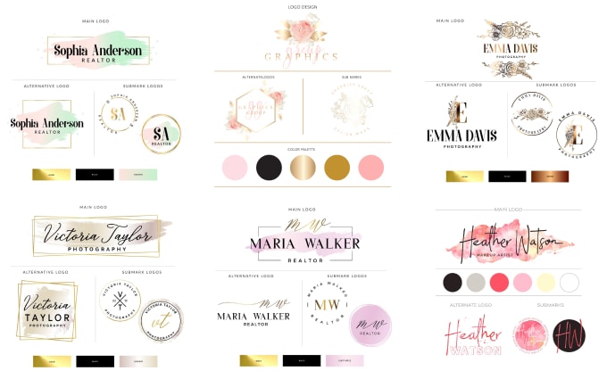 make perfect signature branding kit for your business