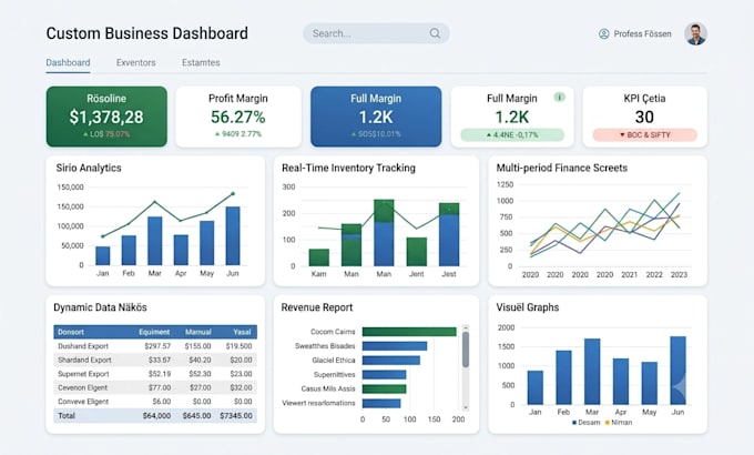 create custom excel dashboards, spreadsheets and automation