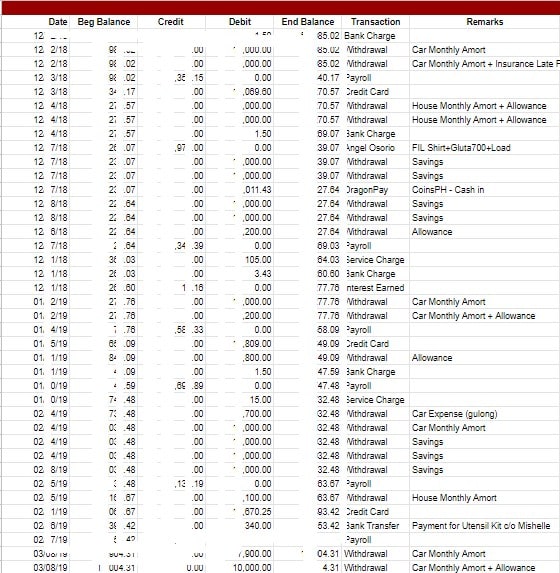 do data entry, data collection and research