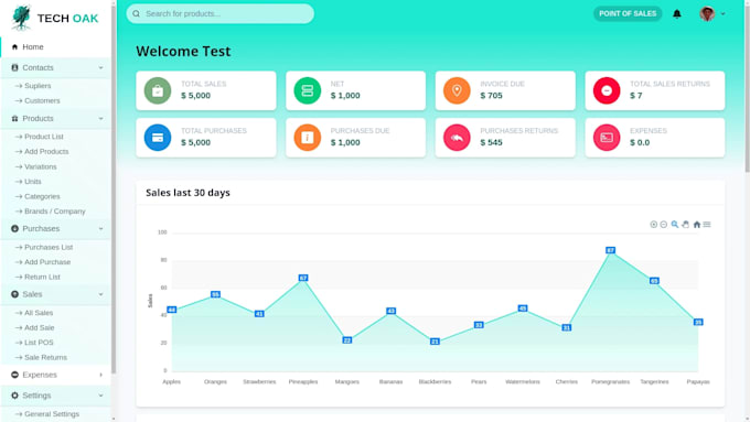 develop multivendor ecommerce, MLM, and affiliate web app