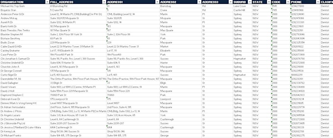 scrape google results on given keyword