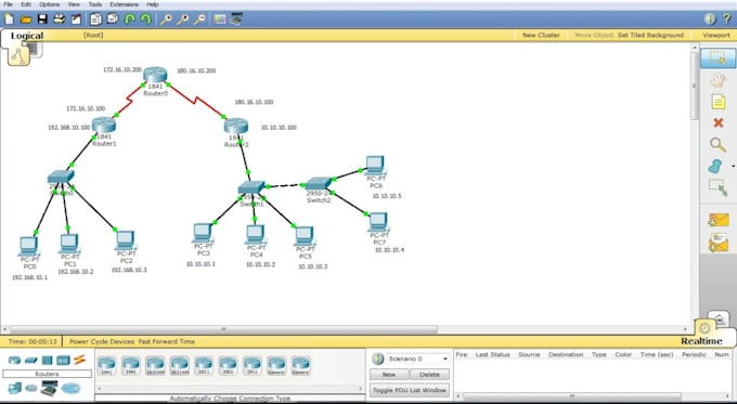 Complete packet tracer exercises up to ccna level by Andrewtonner | Fiverr