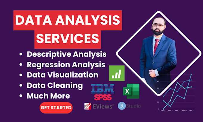 statistical analysis service spss, rstudio, minitab, eviews, excel
