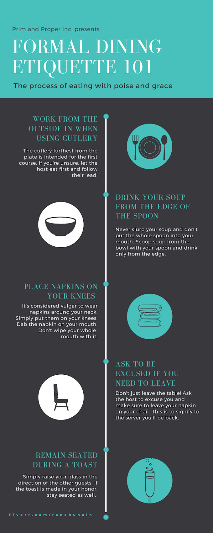 Create a top quality professional infographic design by