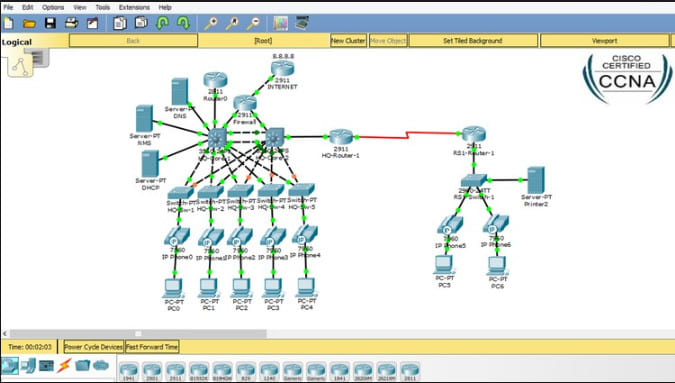 cisco packet tracer representation topology examples
