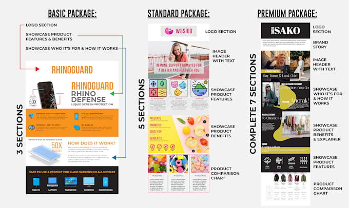design professional amazon a plus content and ebc