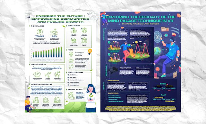do research scientific company poster presentation design for conferences