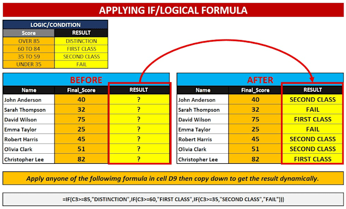 create and fix any excel formula and macros