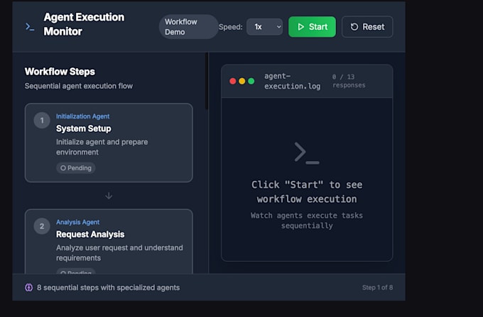 build a custom ai agent platform with workflows, memory and app integrations