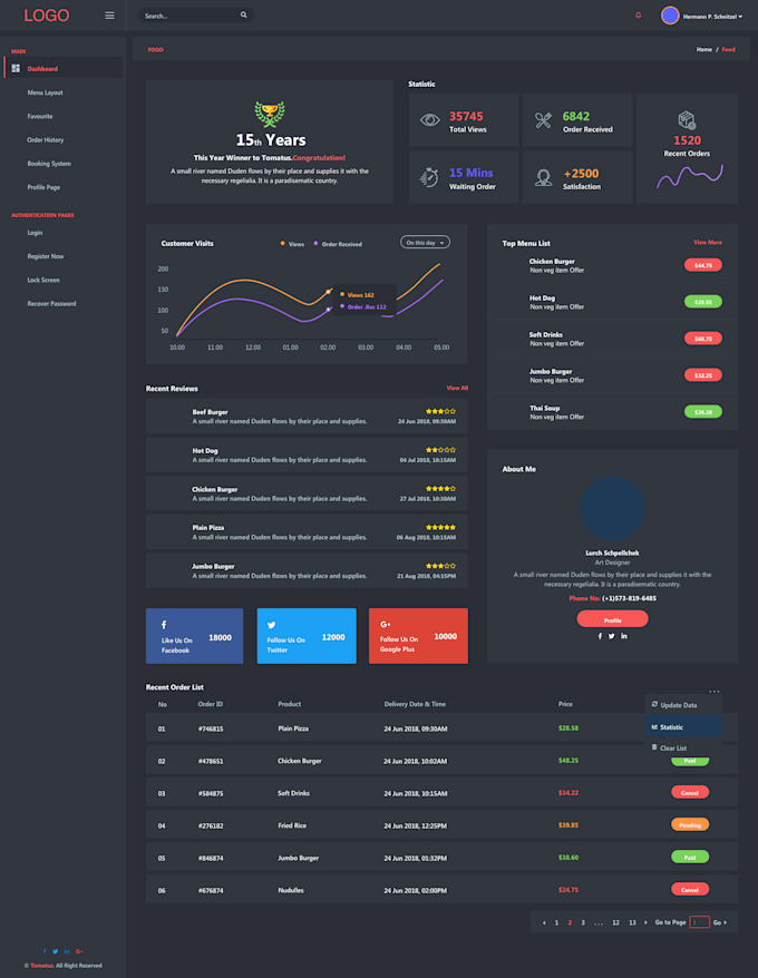 fix your web application