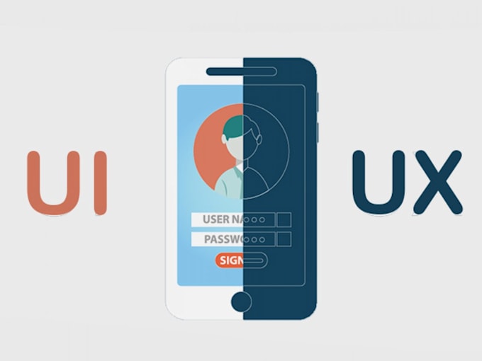 do figma UI UX design with full prototype presentations