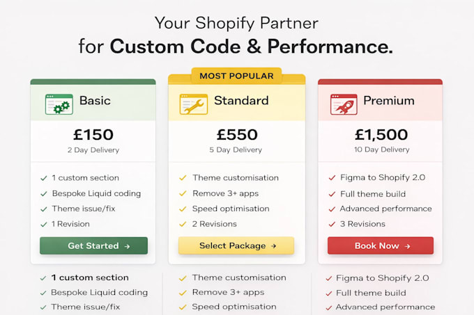 build custom shopify sections and fix liquid code