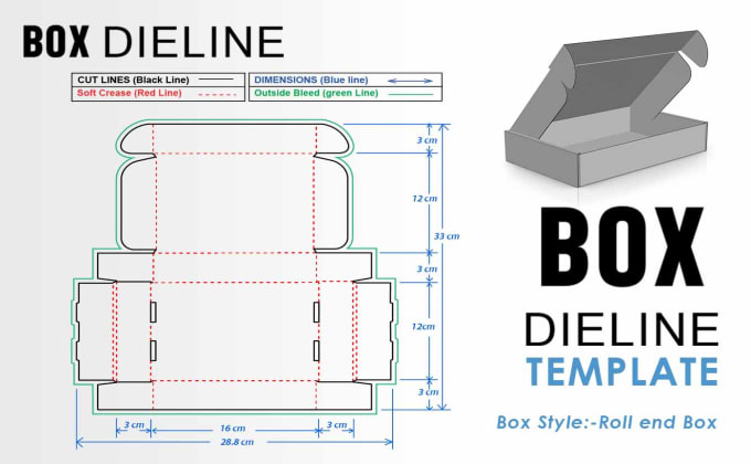 What Is A Dieline Template