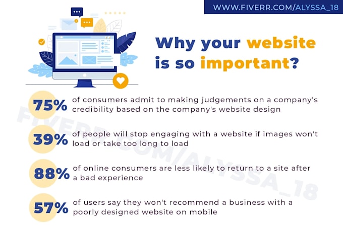 I will design or redesign your wix website - Image 2