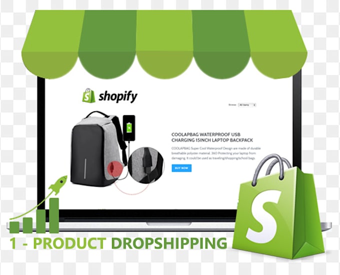 create ai powered premium one product dropshipping store