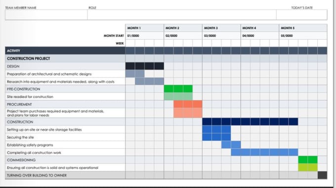 Create gantt chart, wbs or schedule in ms project and excel by ...
