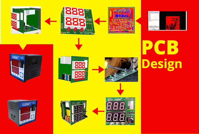 design custom pcb layout, pcb design,electronic circuit