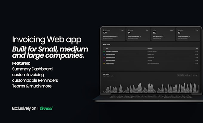 develop custom software tailored to your business needs
