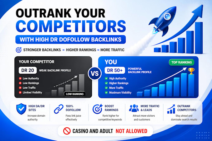 create 160 high DR 50 plus dofollow premium SEO  backlinks