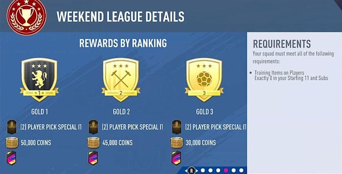 fifa fut champions rankings
