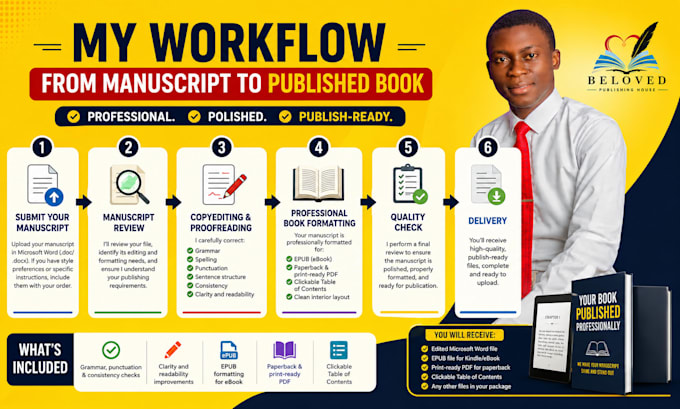 copy edit, proofread, and format your book for amazon kindle