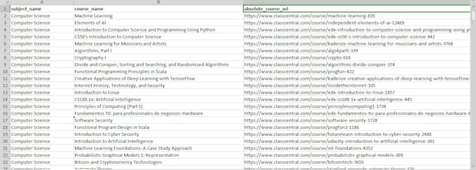 Do web scraping,data collection and extraction with python by ...