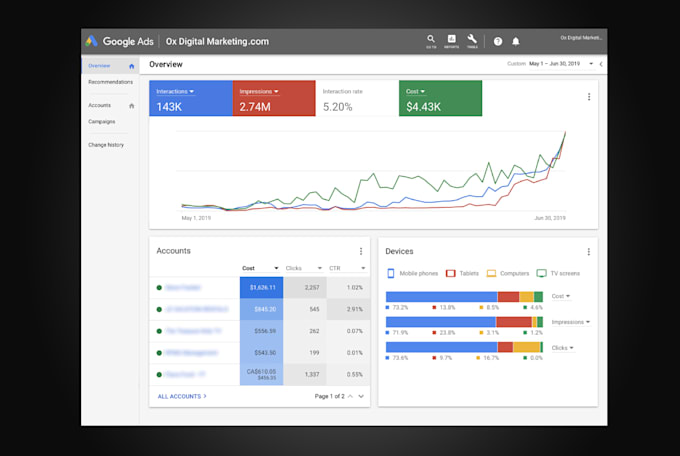 do expert youtube promotion and video SEO