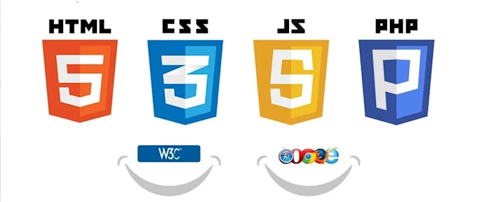 develop interactive and responsive website