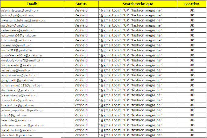 provide targeted email list, email collection for email campaign