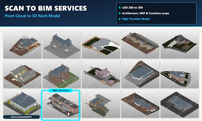 do scan to bim for matterport, navvis, leica, geoslam, xgrid data