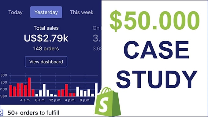 handle your business with shopify