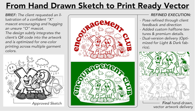 design custom vector illustrations for t shirts, stickers and posters