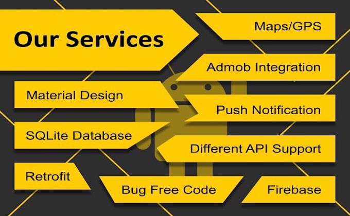 be native android app developer and do android app development by ramesh here fiverr
