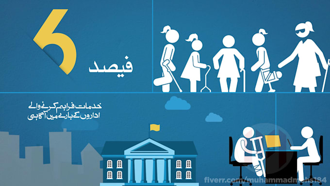 do infographic animation by using the script