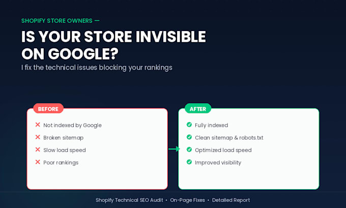 do shopify technical SEO to improve your google rankings