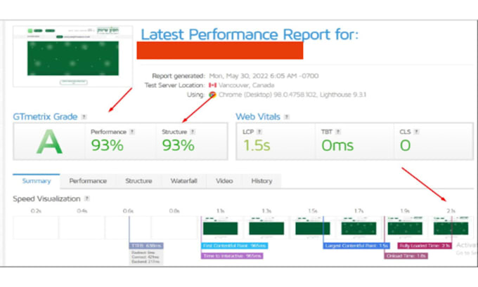 wordpress website speed up, optimize images, woocommerce speed