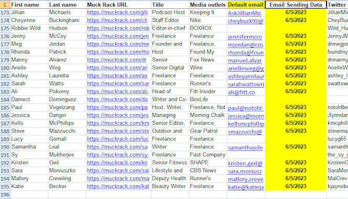 do email outreach, email marketing, email list development