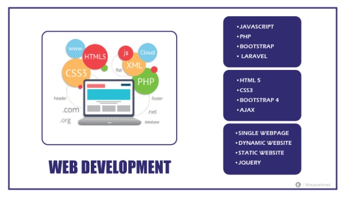 convert psd, image to html, css, bootstrap  with responsive