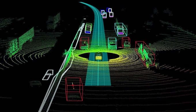 realtime data collection processing and detection object tracking counting