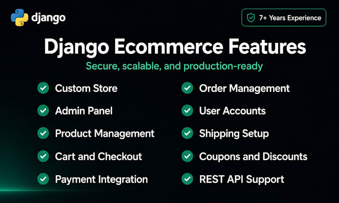 build a django ecommerce website with custom admin panel